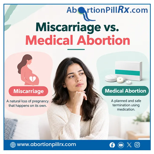 Miscarriage vs. Medical Abortion